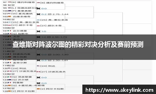 查维斯对阵波尔图的精彩对决分析及赛前预测
