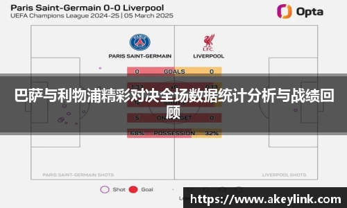 巴萨与利物浦精彩对决全场数据统计分析与战绩回顾