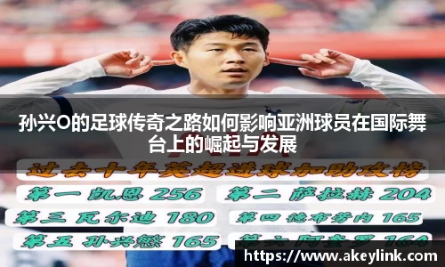 孙兴O的足球传奇之路如何影响亚洲球员在国际舞台上的崛起与发展