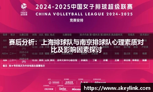 赛后分析：上海排球队与南京排球队心理素质对比及影响因素探讨