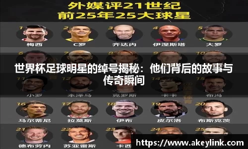 世界杯足球明星的绰号揭秘：他们背后的故事与传奇瞬间