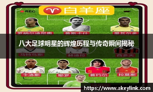 八大足球明星的辉煌历程与传奇瞬间揭秘
